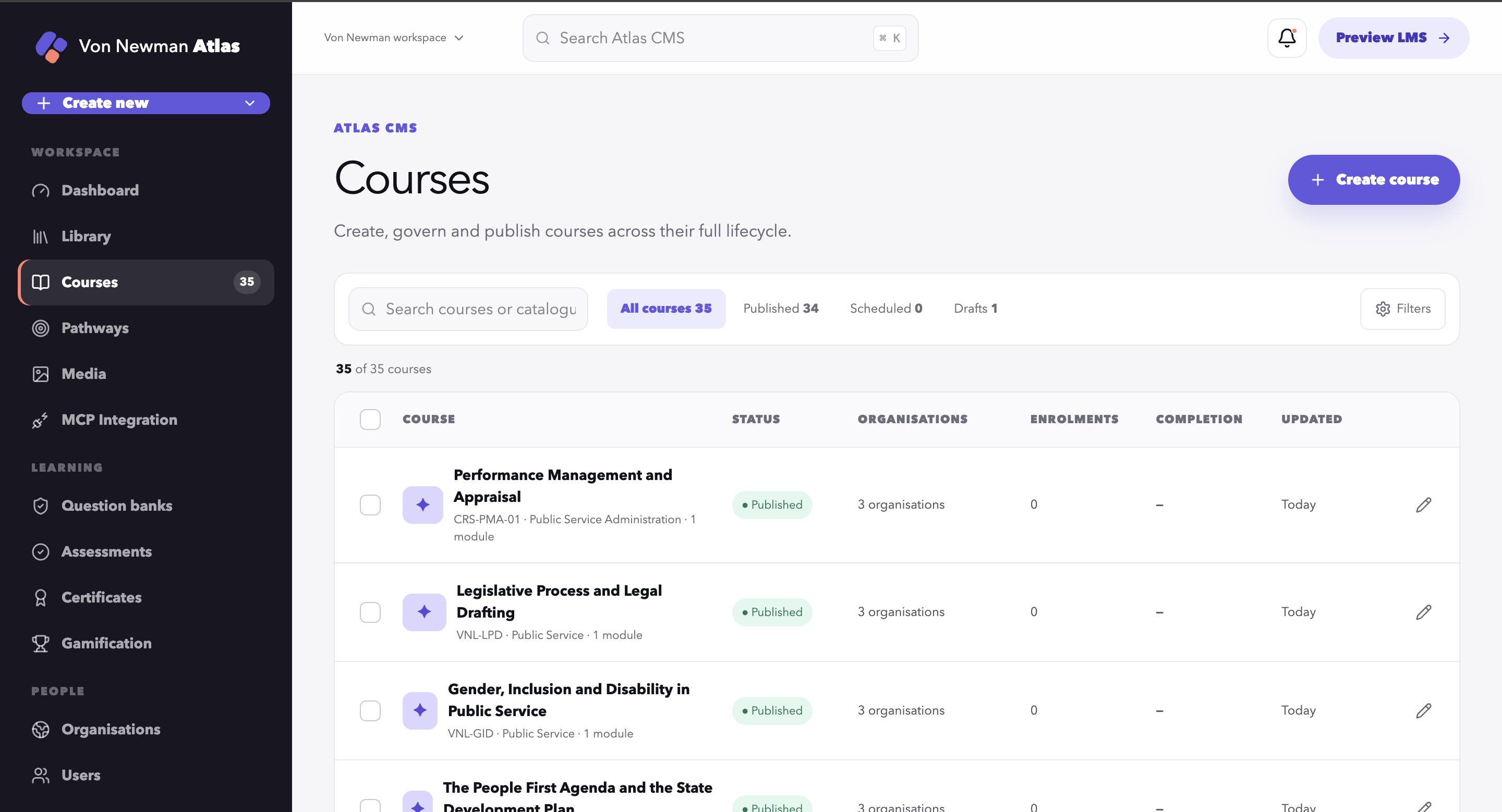 Atlas CMS course catalogue showing publishing status and organisations