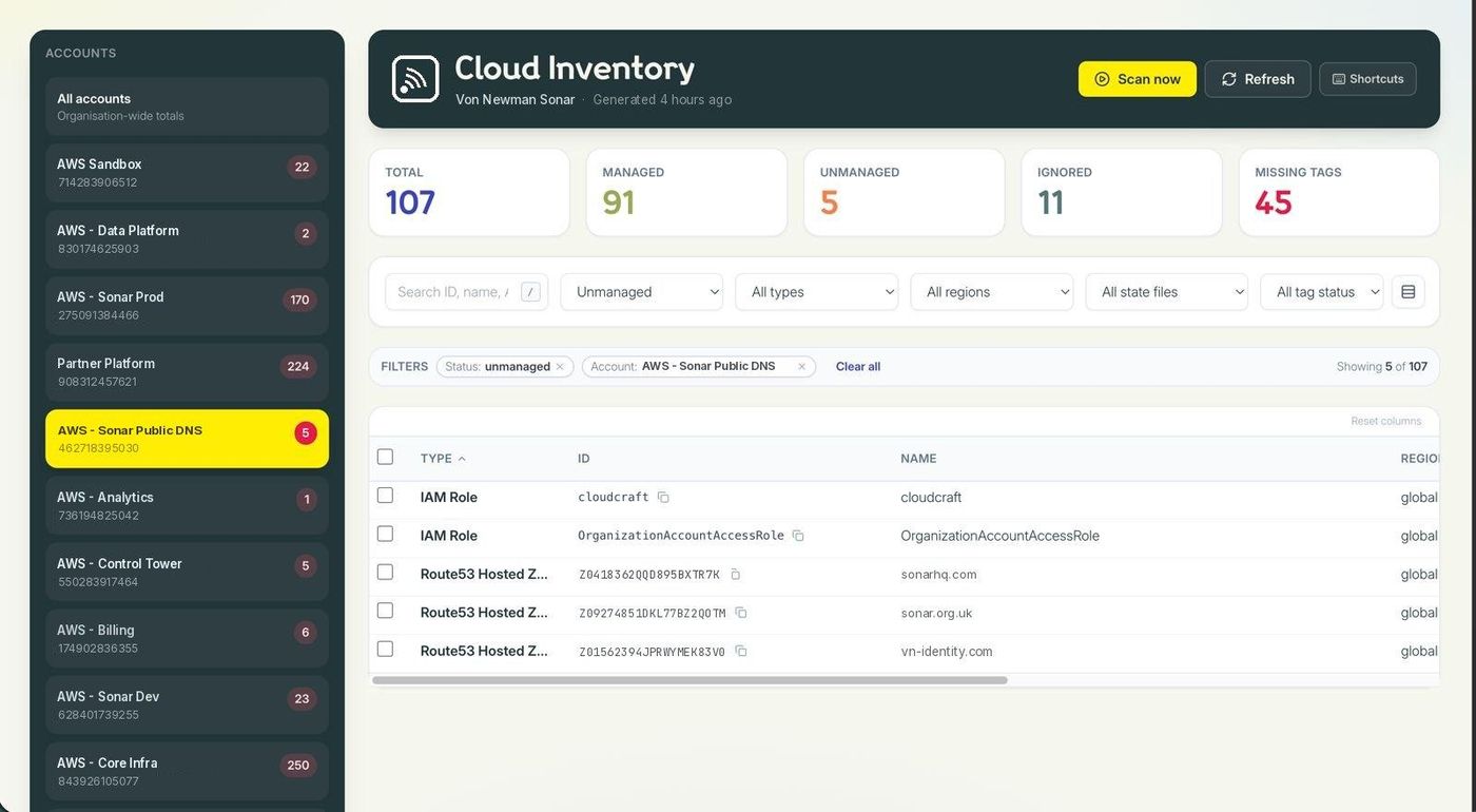 Sonar estate inventory with sanitised demonstration data